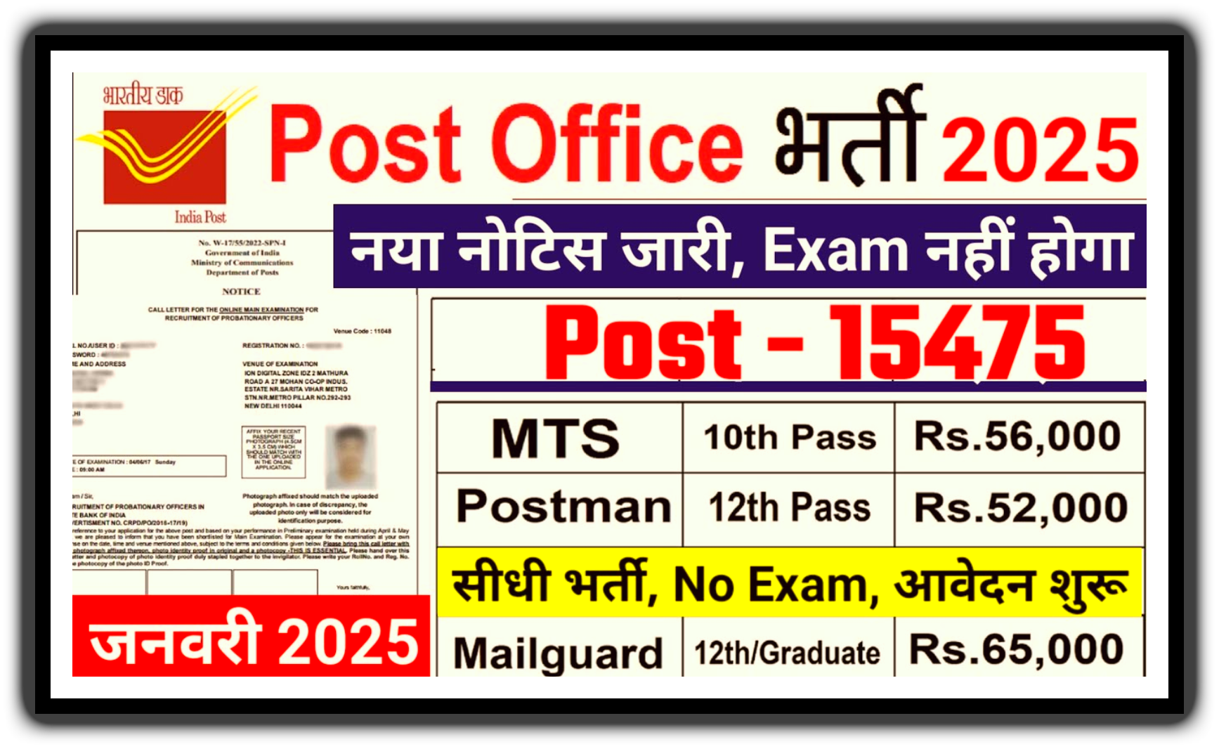 Indian Post office Vacancy