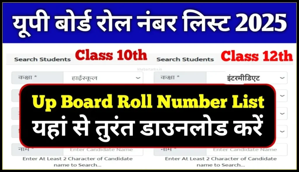 UP Board Roll Number List 2025 Kaise Nikale