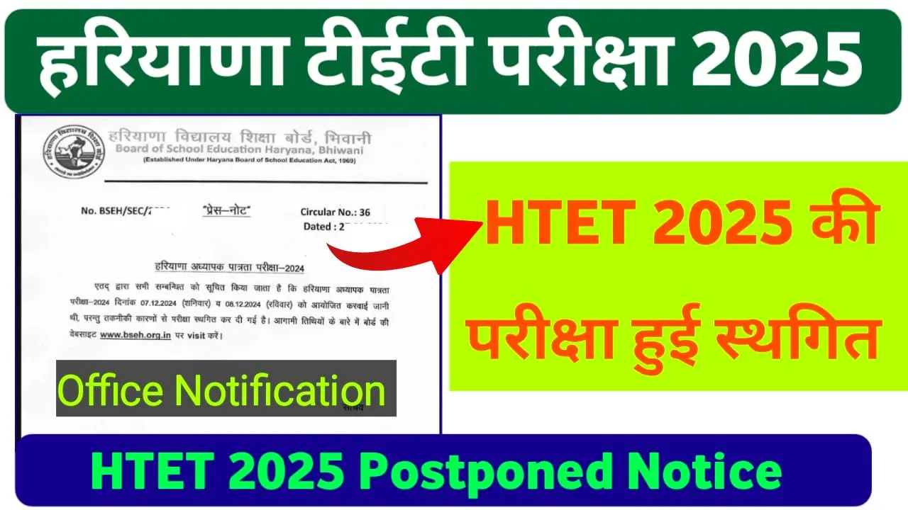 HTET Exam 2025